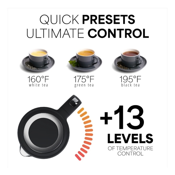 Ophanie 1500W Fast Boiling Electric Kettle, 1.7 Liter - Picture 4 of 8